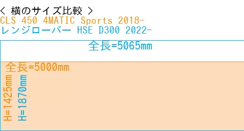 #CLS 450 4MATIC Sports 2018- + レンジローバー HSE D300 2022-